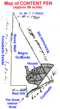 map of Content