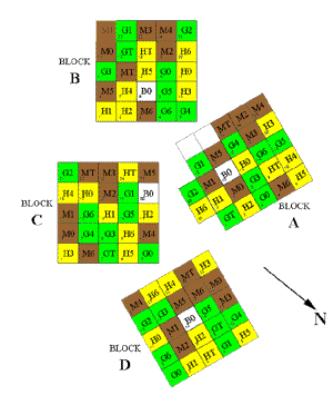 drawing of plot layout